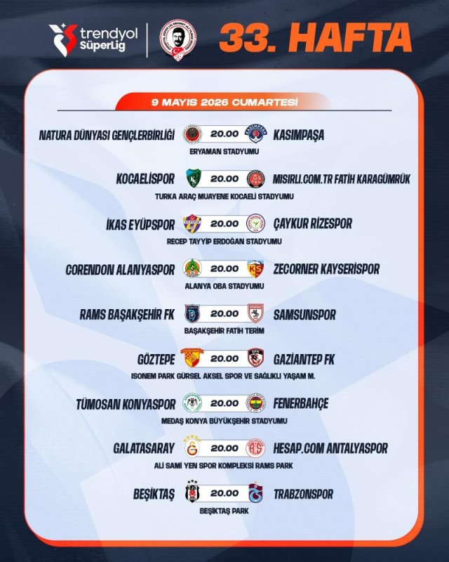Trendyol Süper Lig'de 33. Hafta Programı Belli Oldu