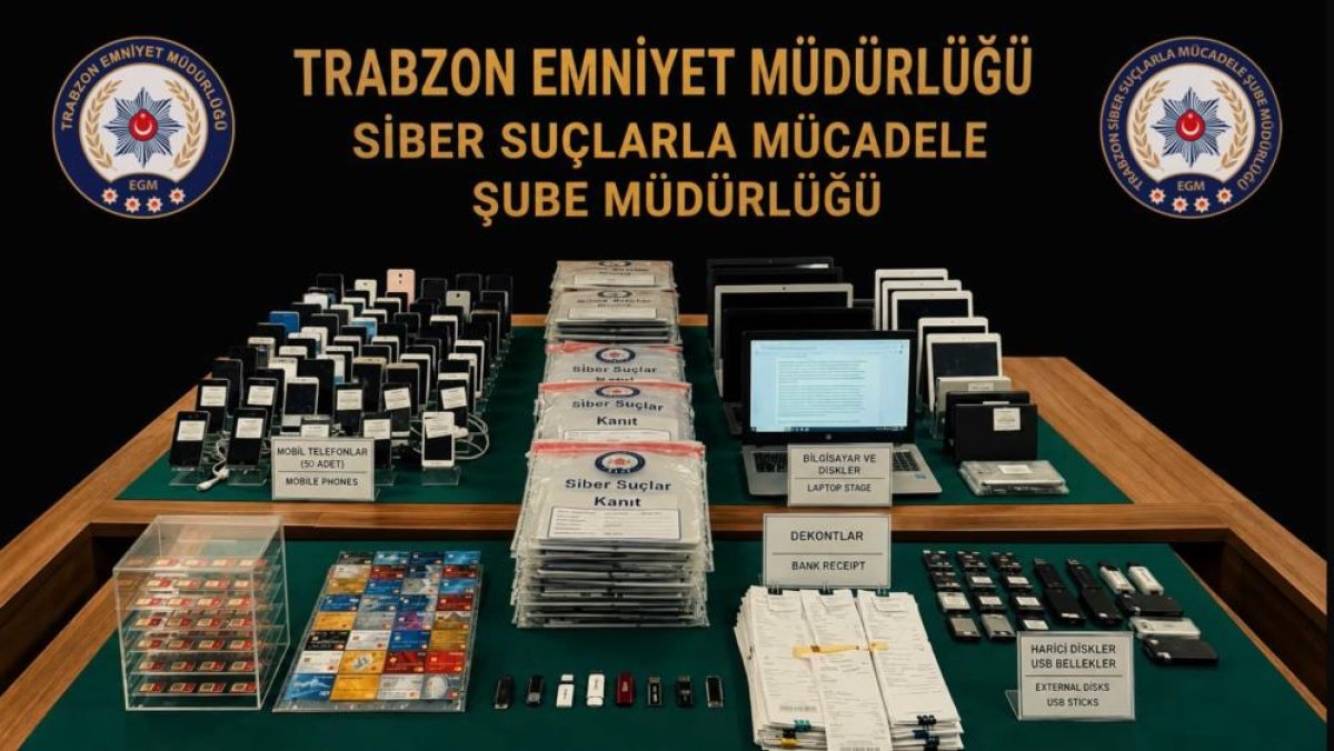Trabzon Merkezli 11 İlde Yasadışı Bahis Ve Dolandırıcılık Operasyonu