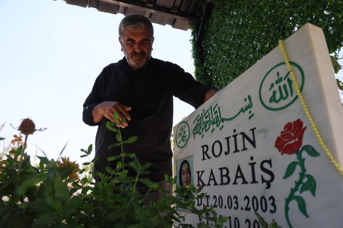 Rojin Kabaiş’in üzerindeki kıyafetlerden DNA örneği alınmadığı ortaya çıktı