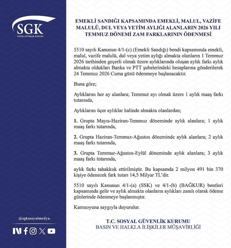 Emekli Sandığı kapsamındaki zam farkı ödemeleri 24 Temmuz'da başlayacak