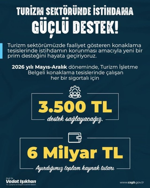 Bakan Işıkhan'dan "Turizm sektöründe istihdama 6 milyar liralık destek" açıklaması